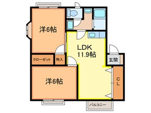 エクセルチコⅡの物件間取画像